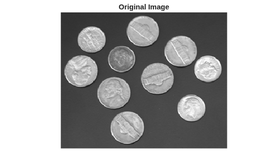Figure contains an axes object. The hidden axes object with title Original Image contains an object of type image.