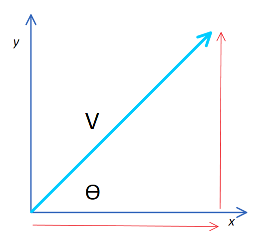 10-tasks-on-math-modeling1