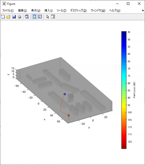 工場（柱にアンテナ設置）