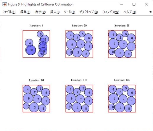 アンテナ設置：10カ所. ほぼ重なりなく配置でき、圏外エリアも比較的少ない