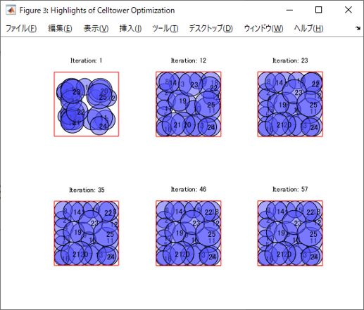アンテナ設置：25カ所. 重なりなかなり多く圏外エリアが少ない