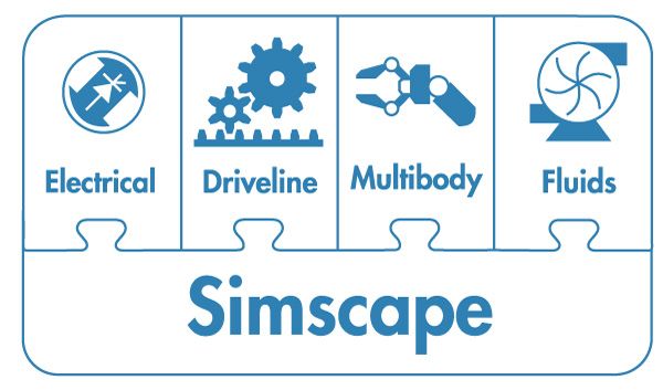 Physics Based Modeling