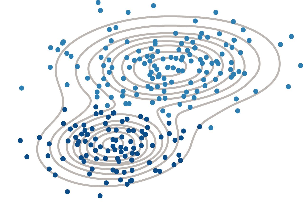 Graph of a cluster model using Gaussian technique