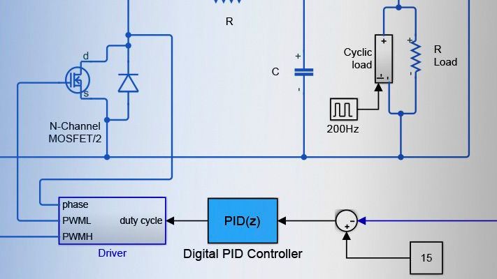 How much do you know about power conversion control?