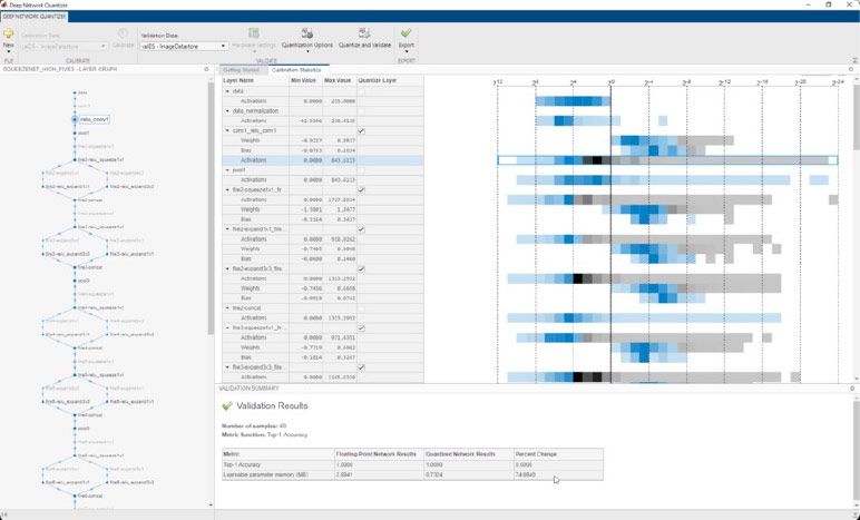 dl-engineers-ebook-ch5-deep-network-quantizer