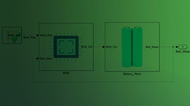 Battery Modeling and Algorithm Development with Simulink