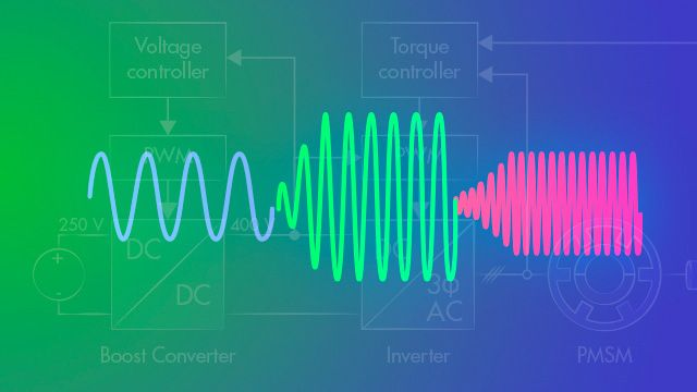 Power Electronics Control Design with Simulink and Simscape