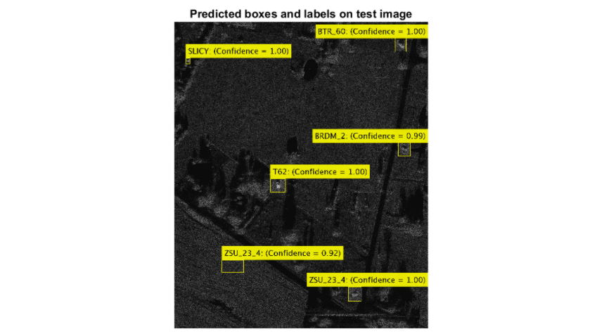 Artificial Intelligence for Radar Applications