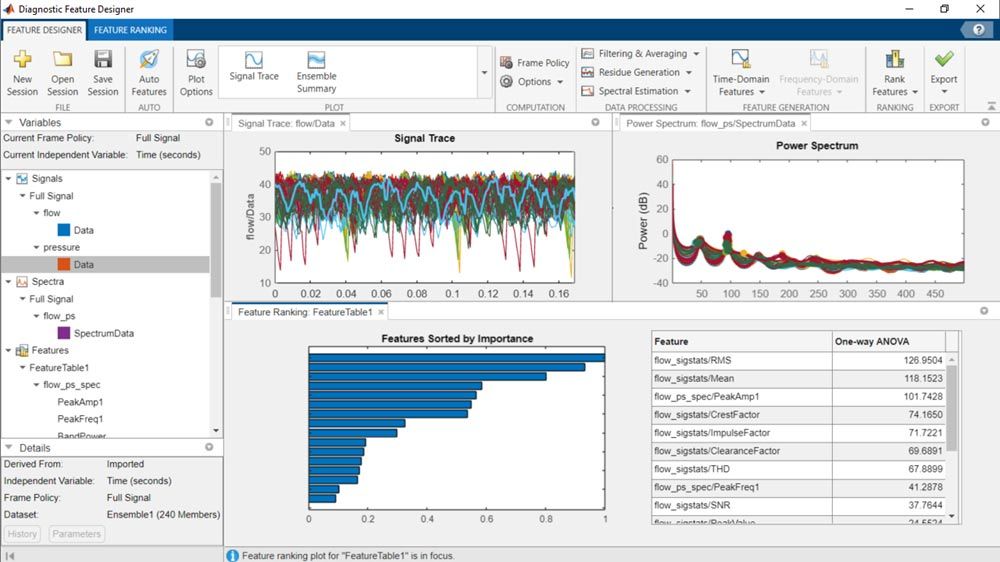 Innovazione nel settore meccatronico con MATLAB e Simulink: sfruttare dati e modellazione virtuale