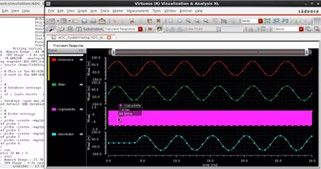 integrated-eda-ams-ic-design-verif