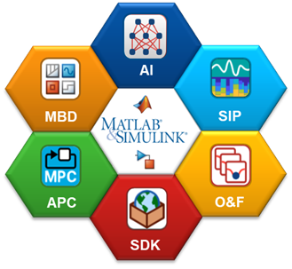 MathWorks Energy Symposium 