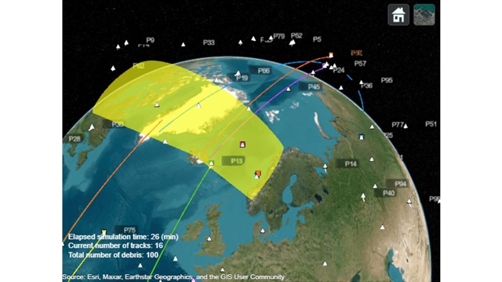 Sensor Fusion and Tracking for Surveillance Systems