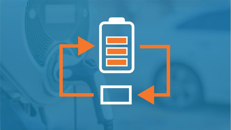 Develop Battery State Estimation Algorithms for BMS in Simulink