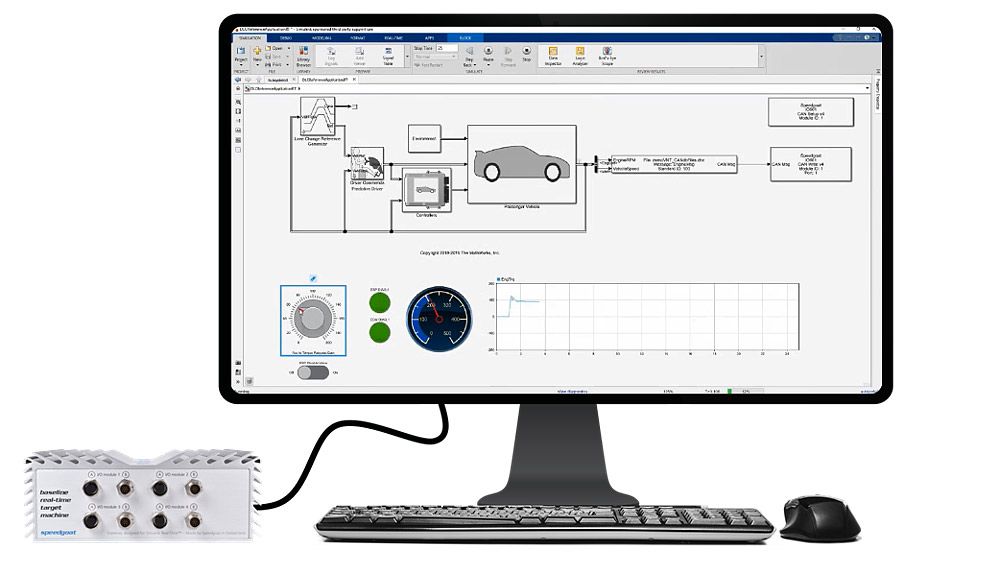 Effiziente Modellbasierte Entwicklung durch den Einsatz von Simulink-basierten Hardware-in-the-Loop-Tests und Rapid-Control-Prototyping
