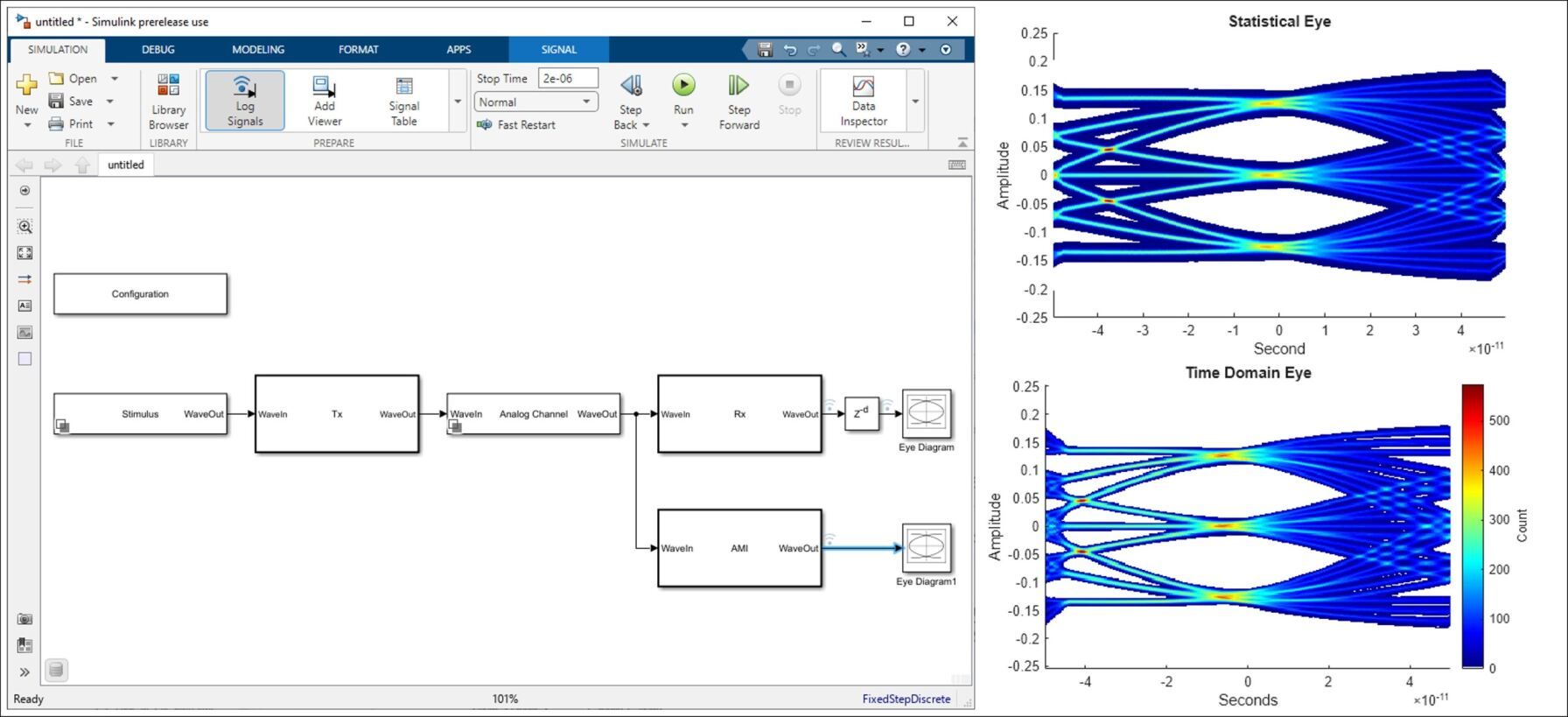 Efficient Workflows for IBIS-AMI Model Integration, Correlation, and Simulation with MATLAB and Simulink
