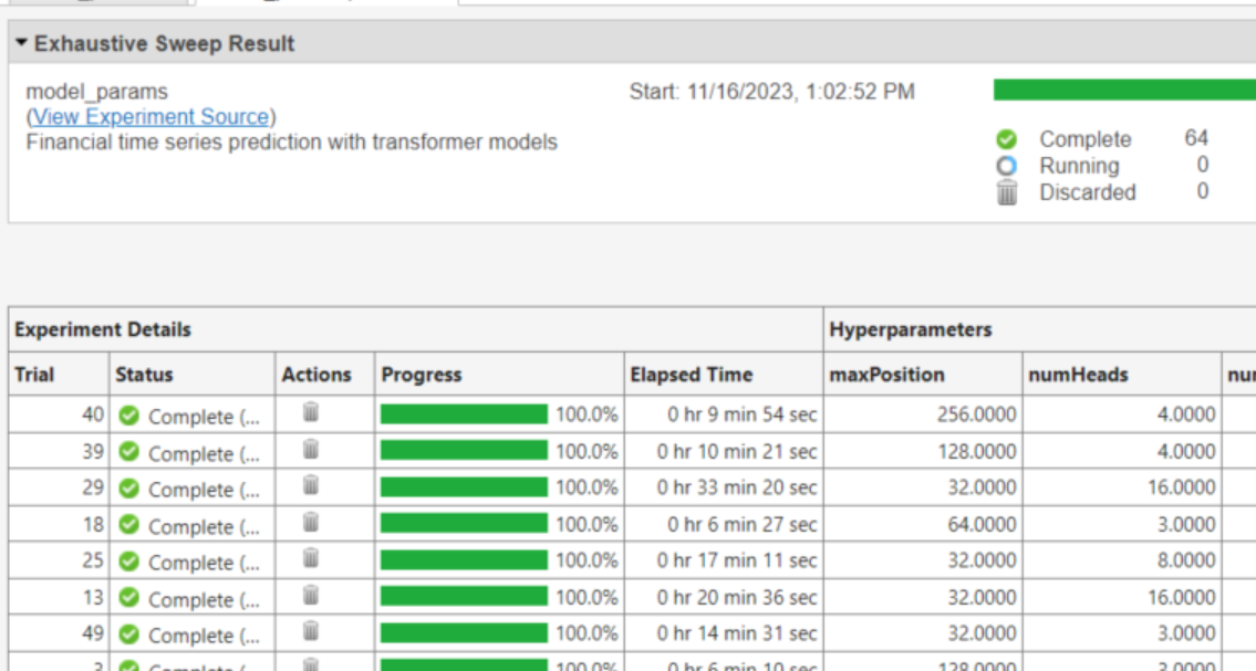 Managing Quant Experiments with Experiment Manager
