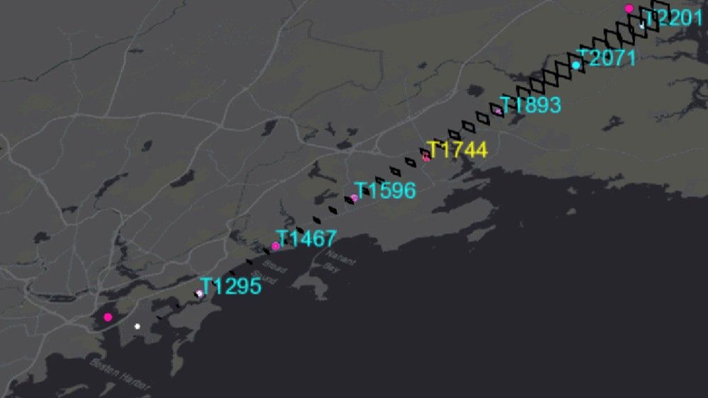 Sensor Fusion and Tracking for Surveillance Systems