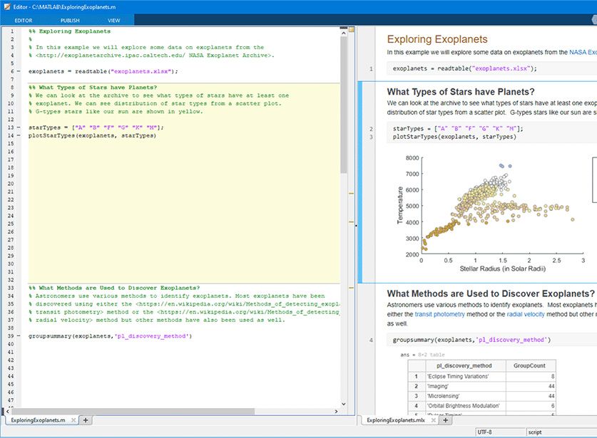 Screenshot of MATLAB code and output, showing an analysis of exoplanets with code, a scatter plot, and summary tables.