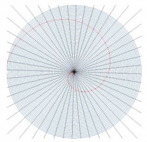 A screenshot of a linear spiral plotted in MATLAB.