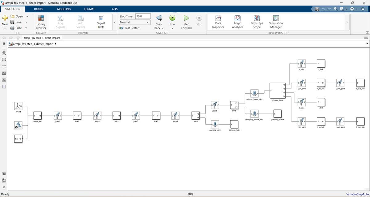 A Simscape Multibody screenshot of a Simulink model for the robotic arm.