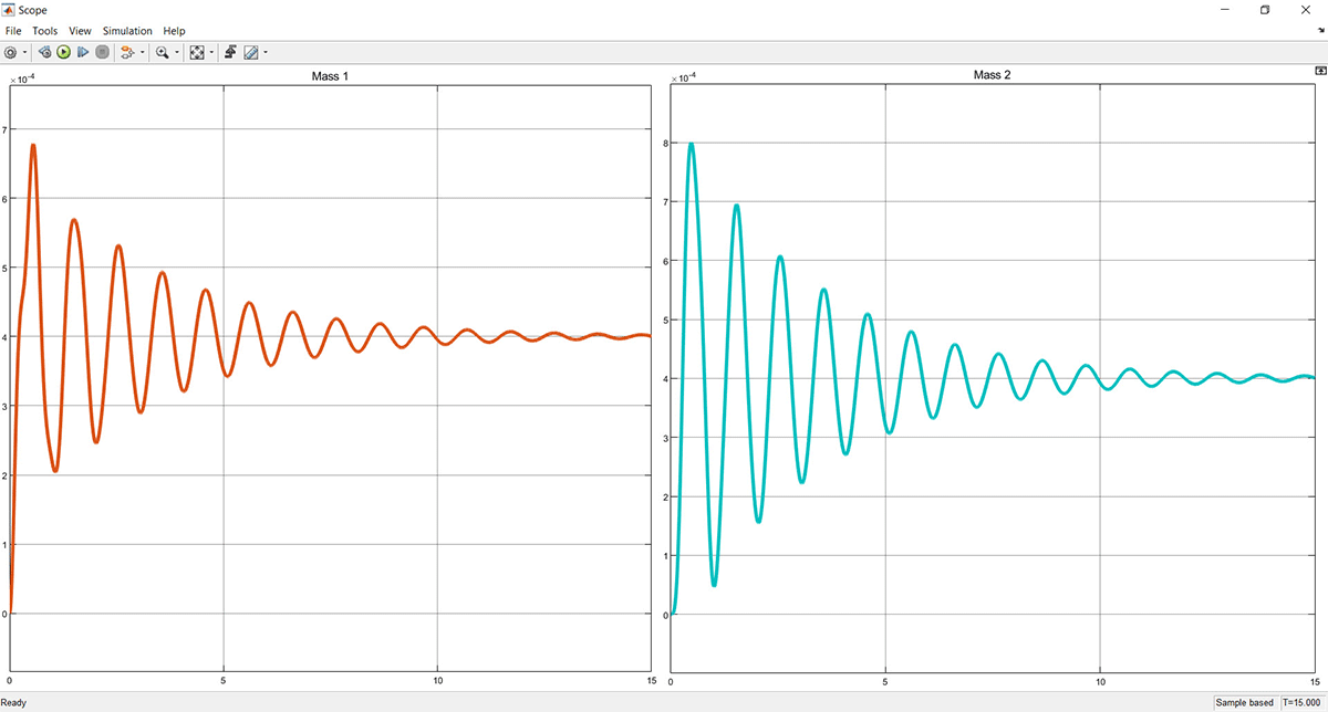 Side-by-side plots of vibration waves.