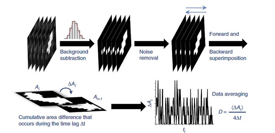 KAUST_fig3_w