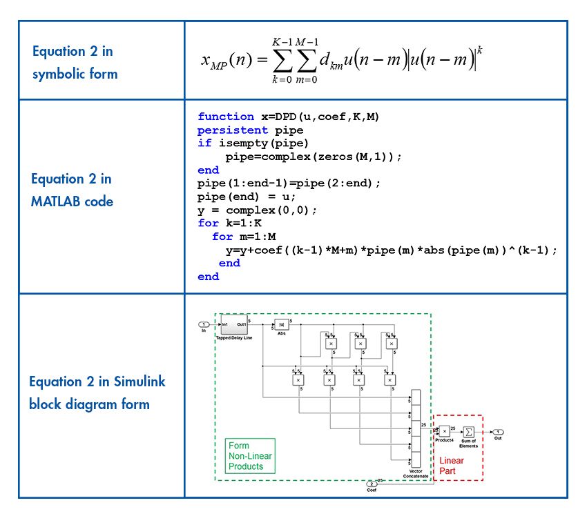 DPD_table1_w.jpg