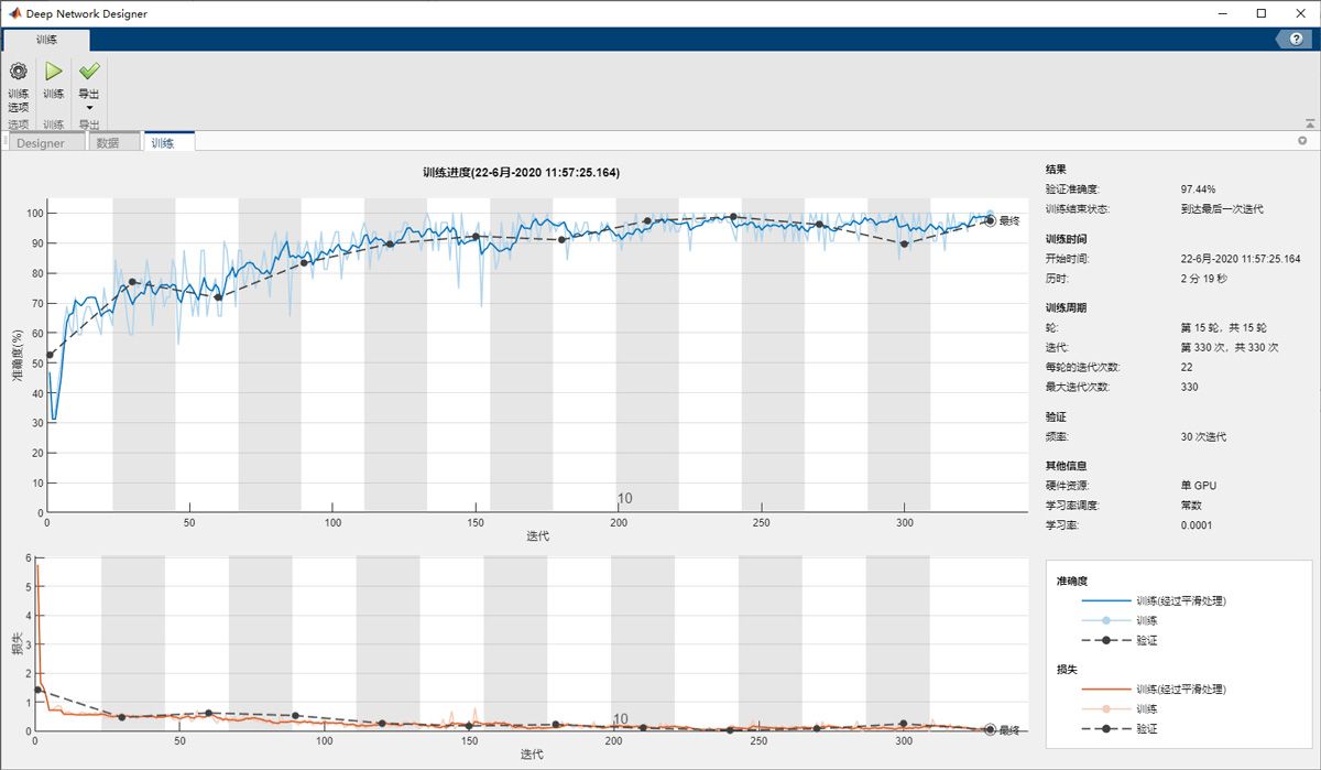 CN ai alg dev deploy intelligent manuf image8