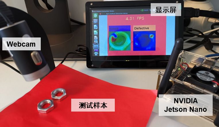 CN ai alg dev deploy intelligent manuf image10