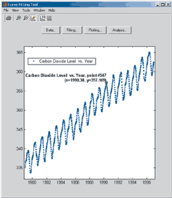 modeling_fig1_w.gif