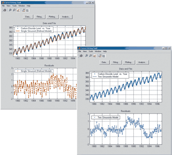 modeling_fig5_w.gif modeling_fig5_w.gif