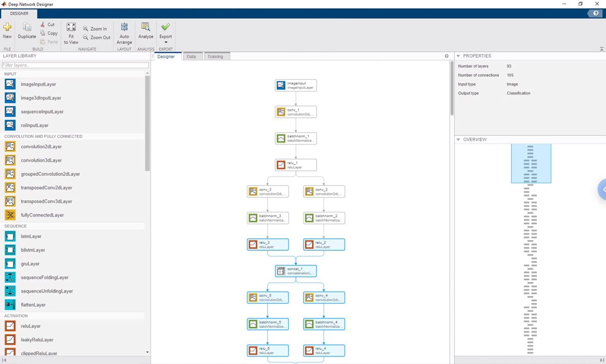 Figure 3. The DeepFlow network in the Deep Network Designer app.