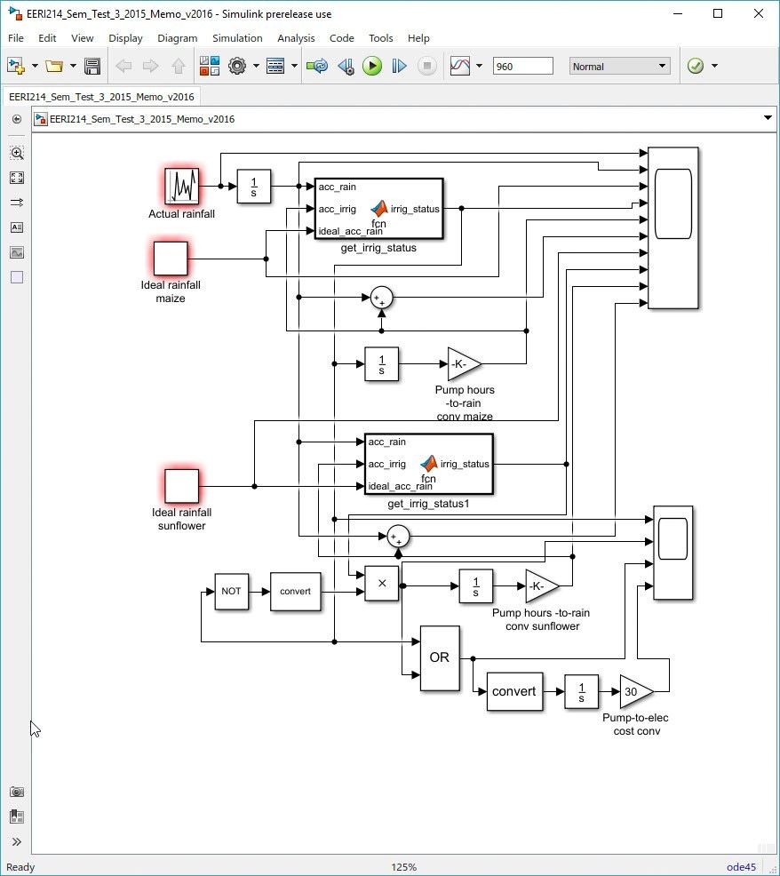 Figure 2. Student-created Simulink model for optimizing farm crop selection.