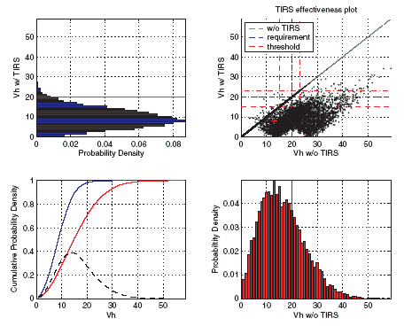 mars_effectivnessplots_fig1_w.gif