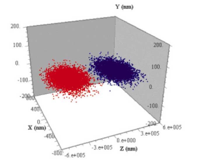 ilc_fig3_w.jpg