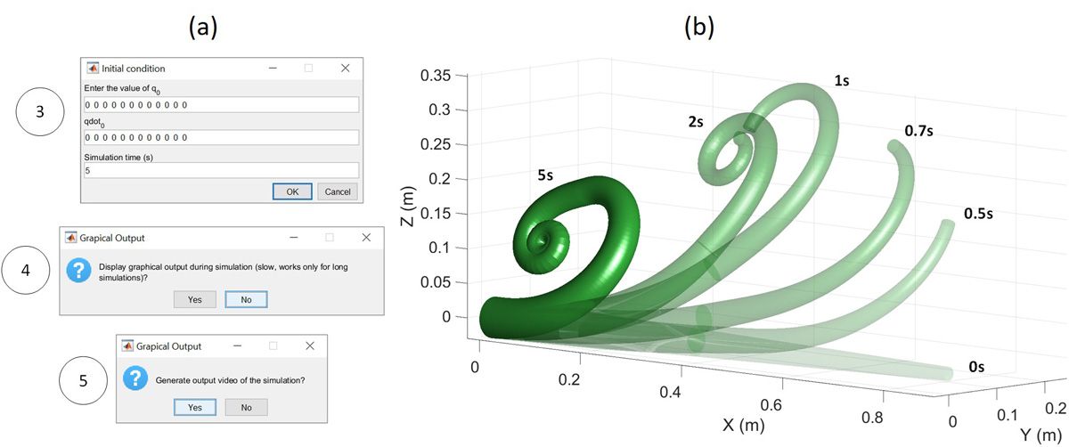 Two screen captures from SoRoSim toolbox showing dynamic simulation of time-varying cable tensions for a soft linkage.