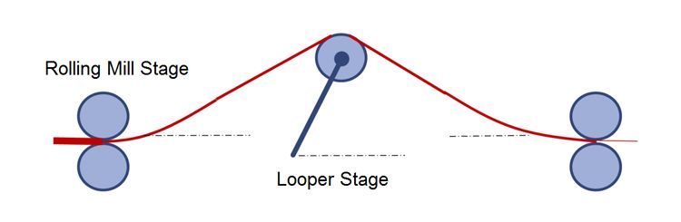 plc_fig1_w.jpg