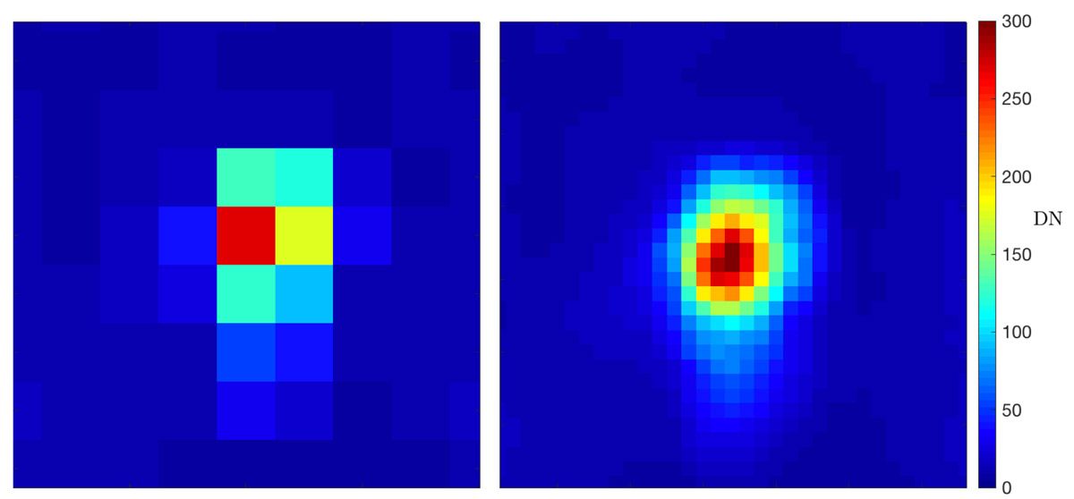 Two side-by-side images of Arrokoth. The pixelated original image from the spacecraft on the left is compared with the subsampled KXIMP on the right.