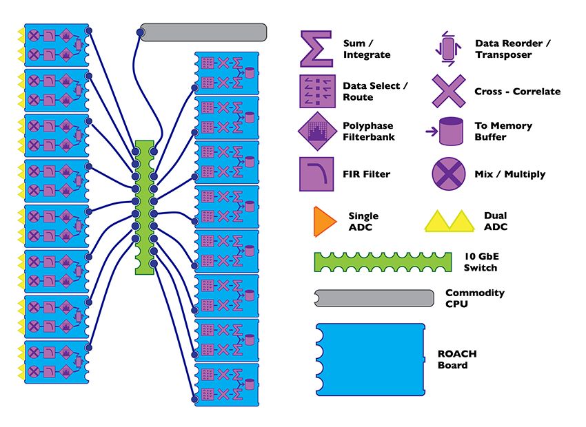 bwrc_fig1_w.jpg