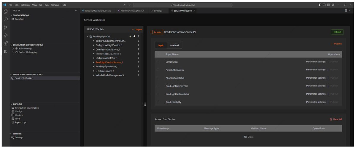 A screenshot of the SVT plugin in Visual Studio Code showing an interface for simulating service communication, including method requests and topic data exchange.