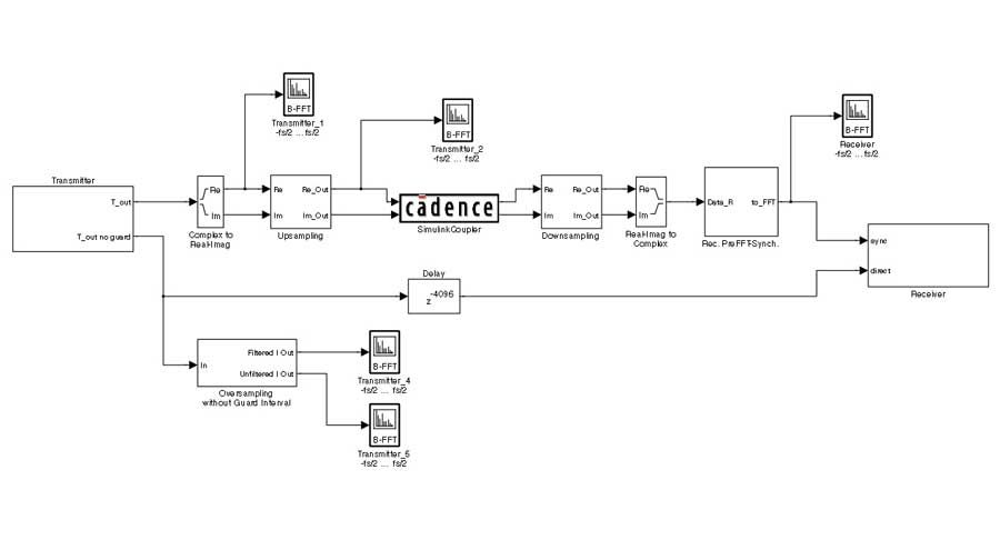 atmel_fig3_w.jpg