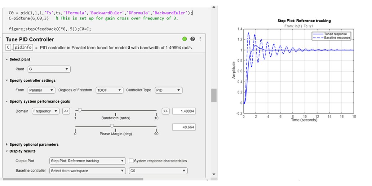 A screenshot of a live task being used to tune the PID controller and a graph showing reference tracking. 