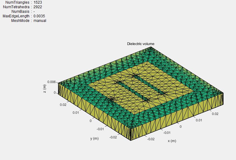 定制化尺寸的天线建模和仿真