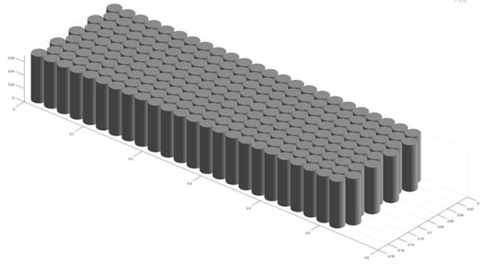A Simscape visualization showing battery cells positioned in a 3D space for a module.