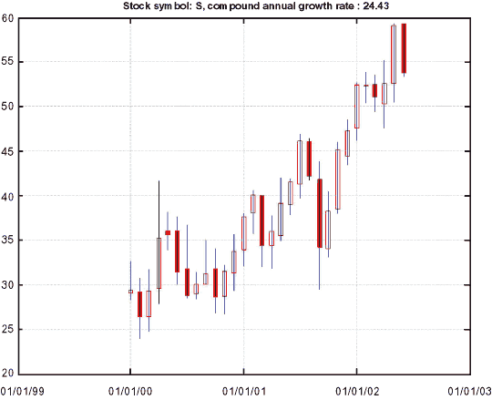 analysis_fig1_w.gif