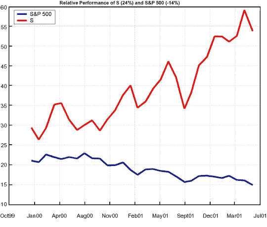 analysis_fig2_w.gif