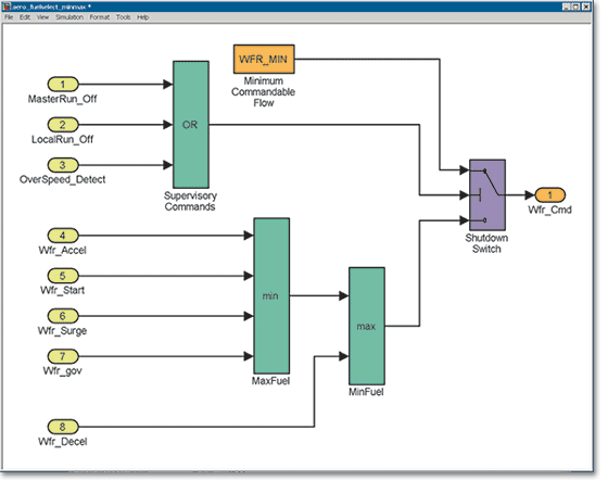 logic_design_fig1_w.gif