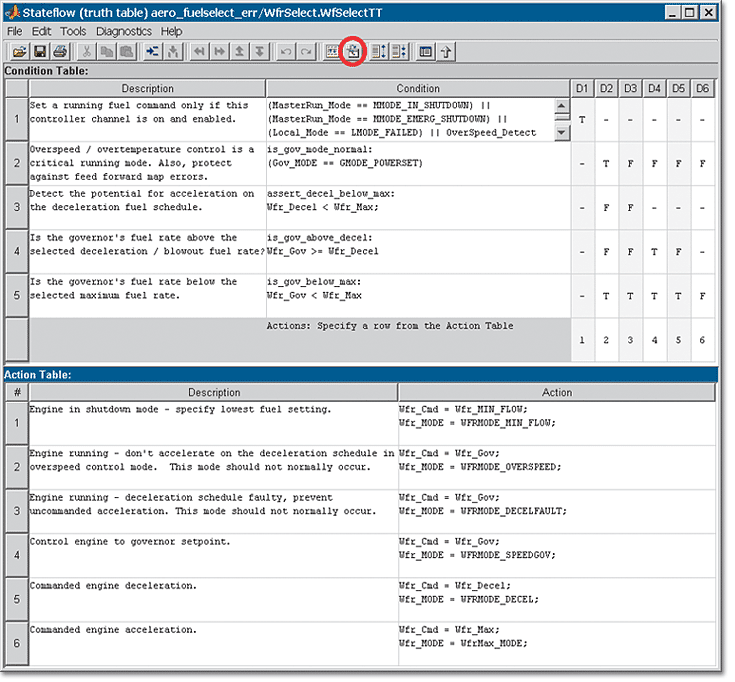 logic_design_fig3_w.gif