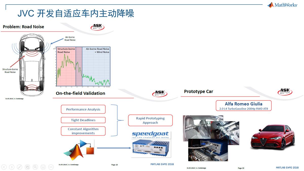 你是不是以为,要心事重重的开始手写底层C/C++代码了?且慢。