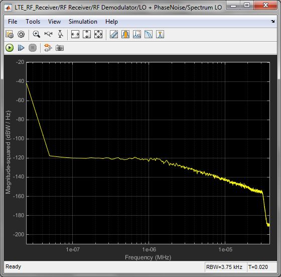 MeasuringRF_fig5_w.jpg